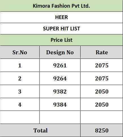 KIMORA HEER SUPER HIT LIST EXCLUSIVE MUSLIN LADIES SUIT CATALOG BEST RATE 